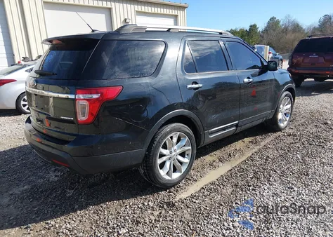 2015 Ford Explorer Limited z USA, uszkodzony, nr VIN 1FM5K7F86FGC04528